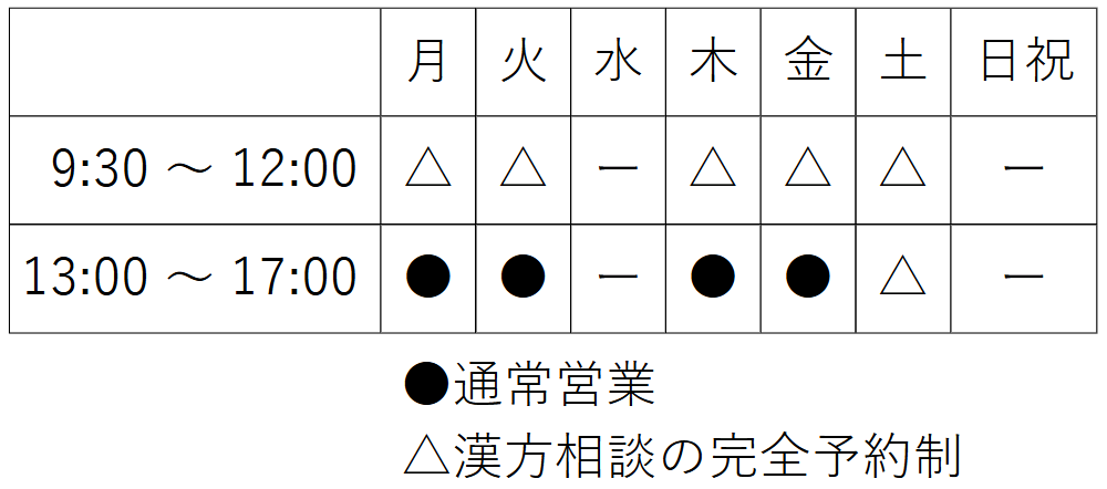 営業時間